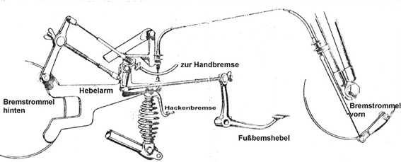 Angefgtes Bild