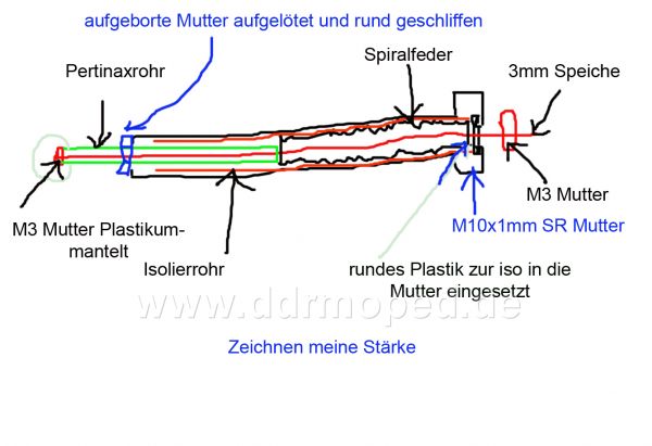 Angefgtes Bild