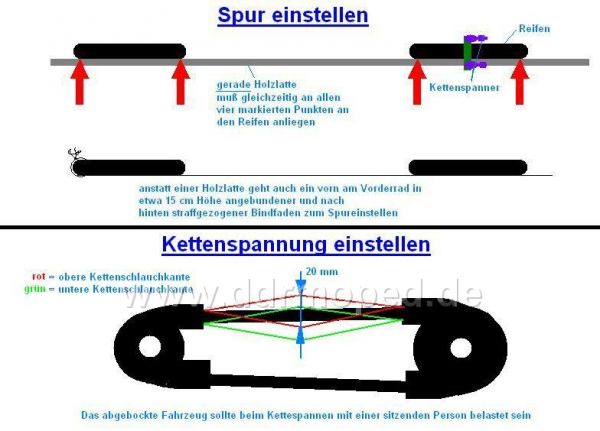 Angefgtes Bild